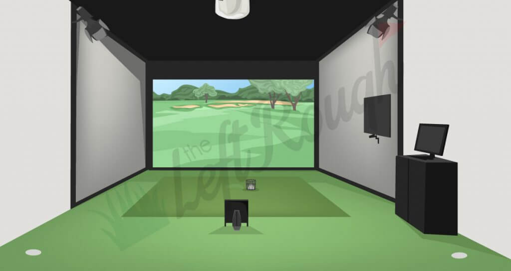 What are the pros of Virtual golf or golf SIM business? post thumbnail image