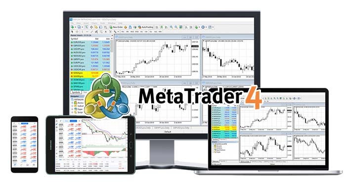 Managing Risk and Rewards with Grid Trading Strategies in Metatrader 4 post thumbnail image